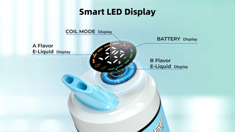 MESII Couple 50K – Smart LED Display